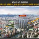 힐스테이트 중동 에비뉴 상가동 이미지