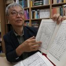 개인(방정식) 이미지