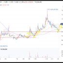 이즈모터스 이미지