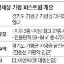 설악대교 남측 이미지