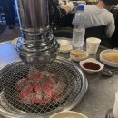 풍년상회 티스토리