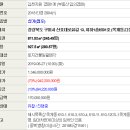 산호대로23길 이미지