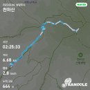 천마산(등산로입구)화장실 이미지