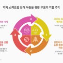 유창한의원 이미지