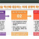 글로벌 HR 트렌드 : 미래조직 혁신전략 네이버블로그