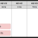 엠팜메디칼 네이버블로그