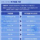 전재훈내과의원 이미지