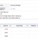 셀렉에이치알