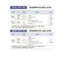 한라영어백두국어학원