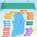 아름다운자전거