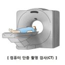 죽음을 부르는 병, 조현병 바로알기 이미지