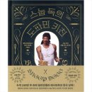 김포공항폭발사고 희 | 『물욕 폭발🔥』 디자이너 브랜드 봄 장바구니 위시리스트