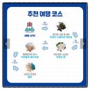 이작어촌체험휴양마을 이미지