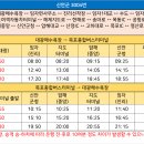 버스정류소_목동사거리 이미지