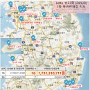 홈런 복권방 이미지