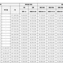 센트럴파크 1 이미지