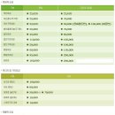 포천아도니스 C.C 이미지