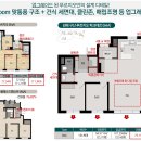 김해 구산 푸르지오 파크테르 김해 미분양 아파트 잔여세대 선착순분양 이미지