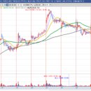 JH트레이딩 이미지