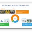 효진이앤하이