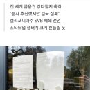 미국 역사상 두번째 큰 파산...SVB 몰락에 증시 ‘패닉’ 이미지