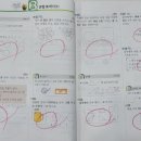 하이레벨수학전문학원 이미지