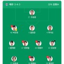 중원-82 | [K리그1_19R]대구FCvs포항스틸러스 축구 직관 후기(대구iM뱅크파크)
