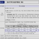 ㈜중산기업 이미지