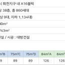 대방플러스마트 이미지
