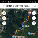 제이여행사