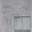 광주 동구 선관위위원장과 사무국장을 직권남용, 직무유기 죄로 광주지검에 고소하다(10/10일) 이미지