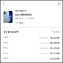 5년 사용한 아이폰 13프로 트레이드인(Trade-In) 보상판매 후기