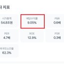 이정도우 이미지