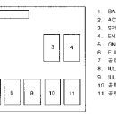 트립커넥터