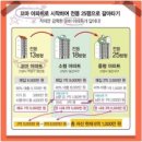 쏘쿨 이미지