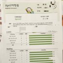 위례 청담에이프릴 레테 후기