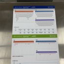 소태역 대합실 이미지