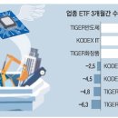 노다지 이미지