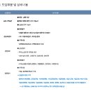 (주)빙그레김해공장 이미지