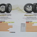 타이어프로 부곡점 이미지