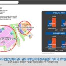 하양유치원 이미지