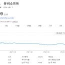 굿인소프트 이미지