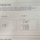 에스케이커뮤니케이션즈(주) | KOITA 홍보대사로서의 첫 교육: 전략적 기획과 보고서 작성 교육 후기