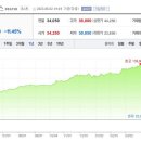 주식회사 대성글로벌 이미지
