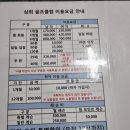 삼희골프클럽(실외) 네이버블로그