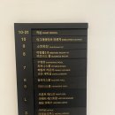 지에스25 성서용산점 | 서울 용산역 숙소 호텔 추천 나인트리 프리미어 로카우스 호텔 서울 용산 솔직 후기