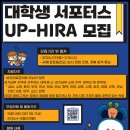 경기남부본부프리드 | 건강보험심사평가원 경기남부본부 서포터스 UP-HIRA 합격후기