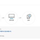 하나로서비스 이미지