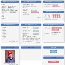 태영배 제25회 한국여자오픈골프선수권대회 종합안내 이미지