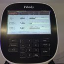 율봄한의원 | [다이어트] 용산 율봄한의원 예신다이어트 마지막후기